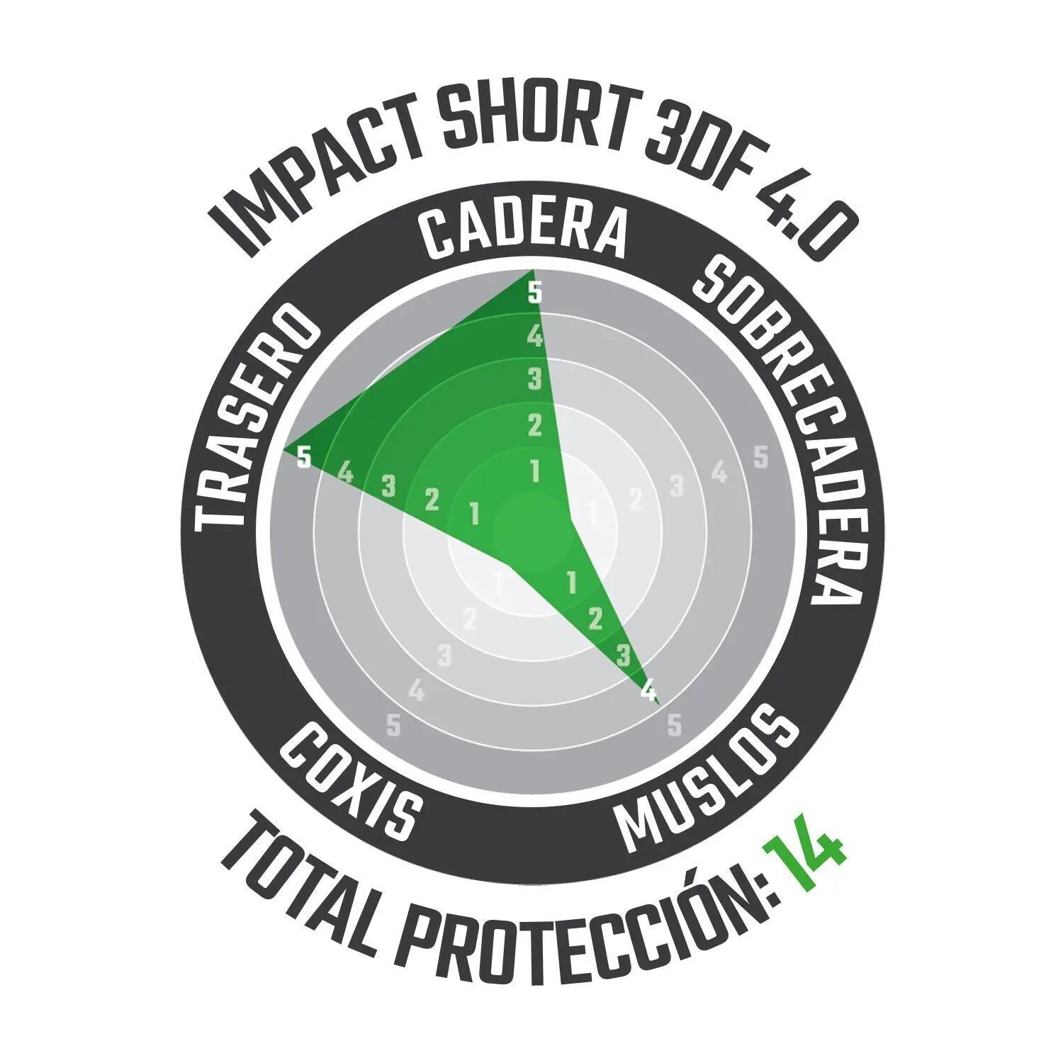 3DF 4.0 Impact Shorts 6/7