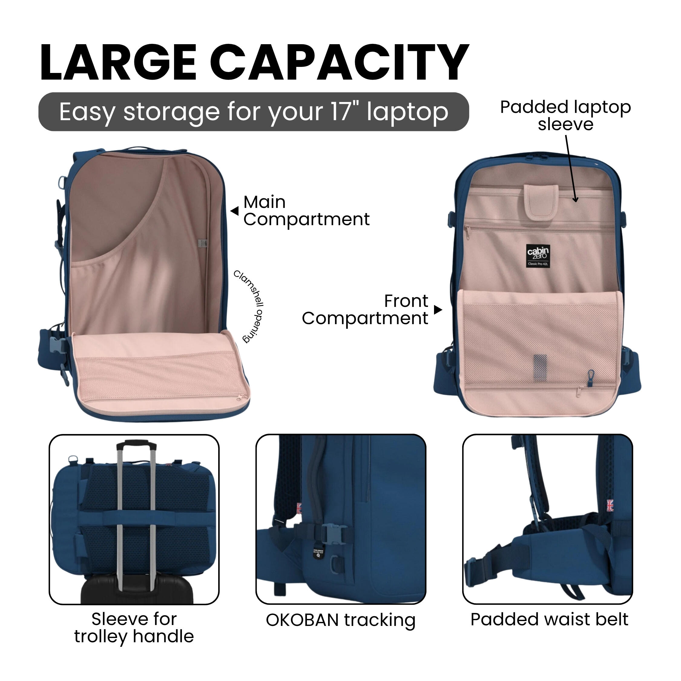 Plecak turystyczny CabinZero Classic Pro 4 2/7