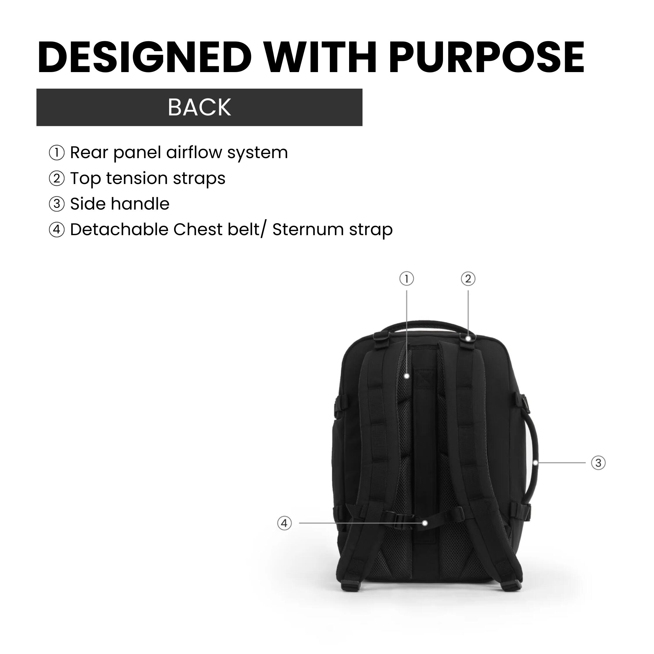 Plecak torba podręczna CabinZero Military 28 L CZ19 4/7