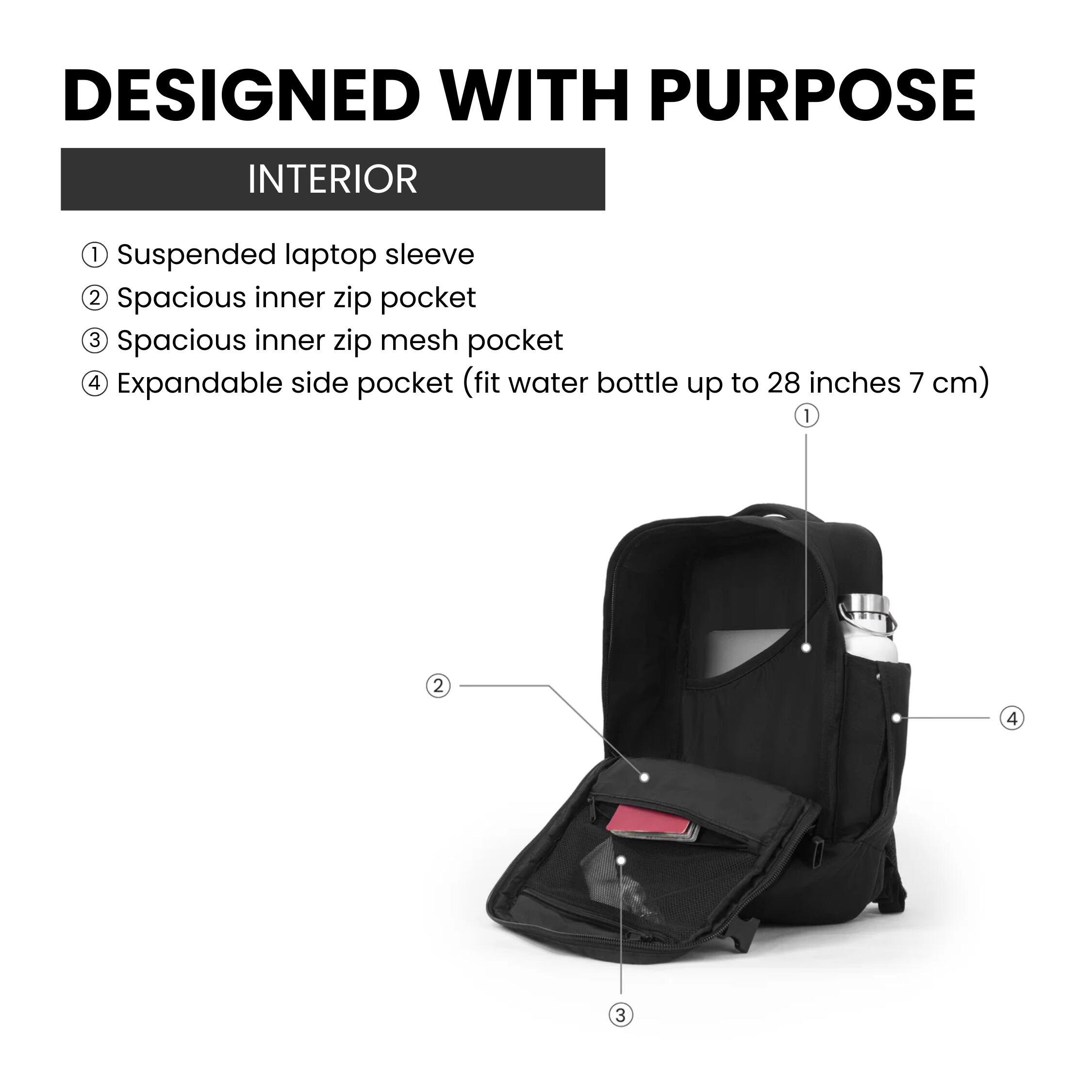 Plecak torba podręczna CabinZero Military 36 L CZ18 3/7