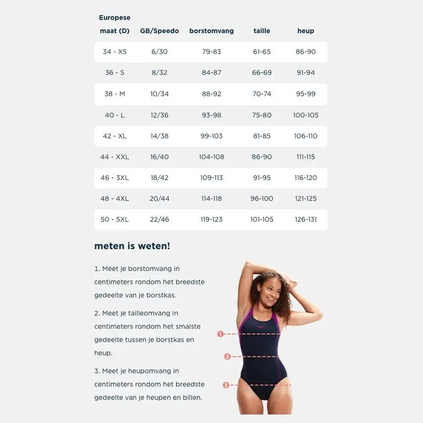 Dames Contour Eclipse Shaping Badpak Zwart II 5/5