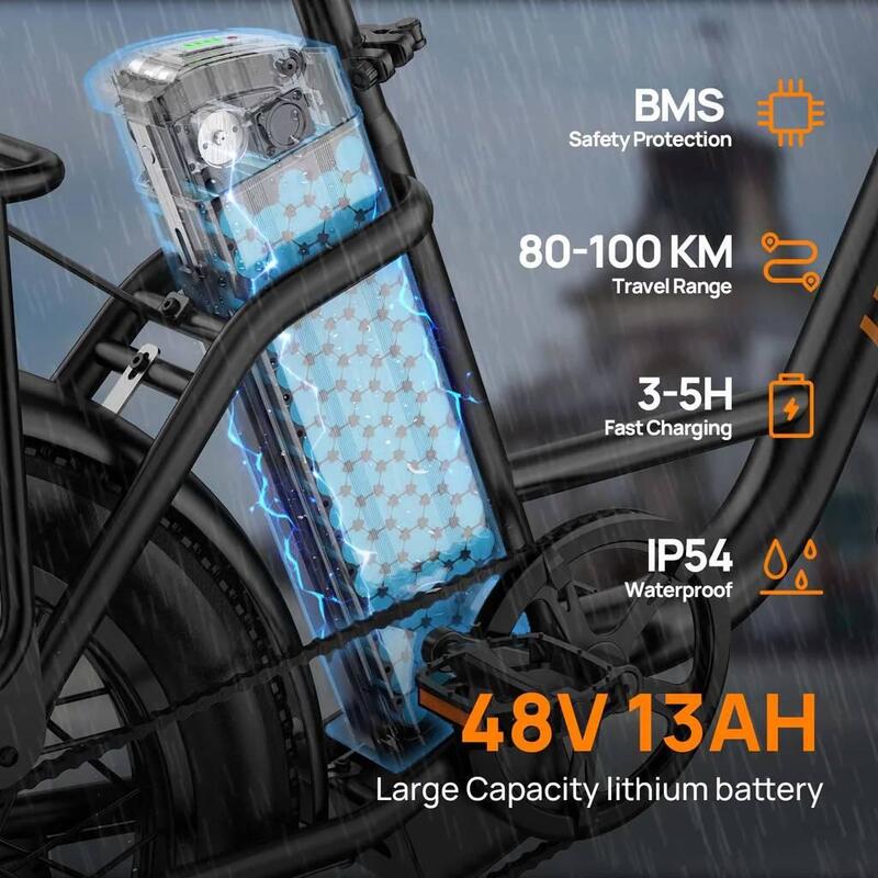 E20 bicicletă electrică pentru adulți, baterie 48V 13Ah și roți de 20 de inci.