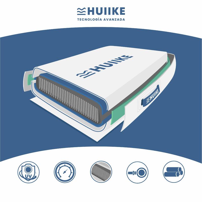 Inel Plutitor Gonflabil 4 Persoane cu Accesorii, Până la 280 kg, 2,44 m, Alb