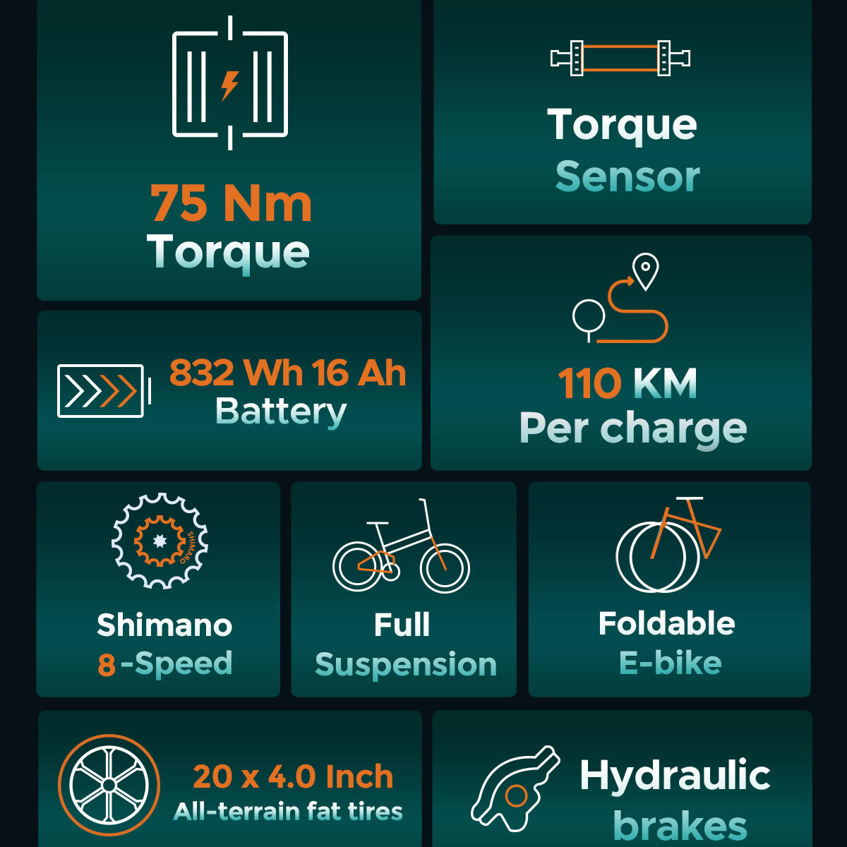 Vélo Électrique ENGWE ENGINE PRO 2.0 48V 16Ah 2/4