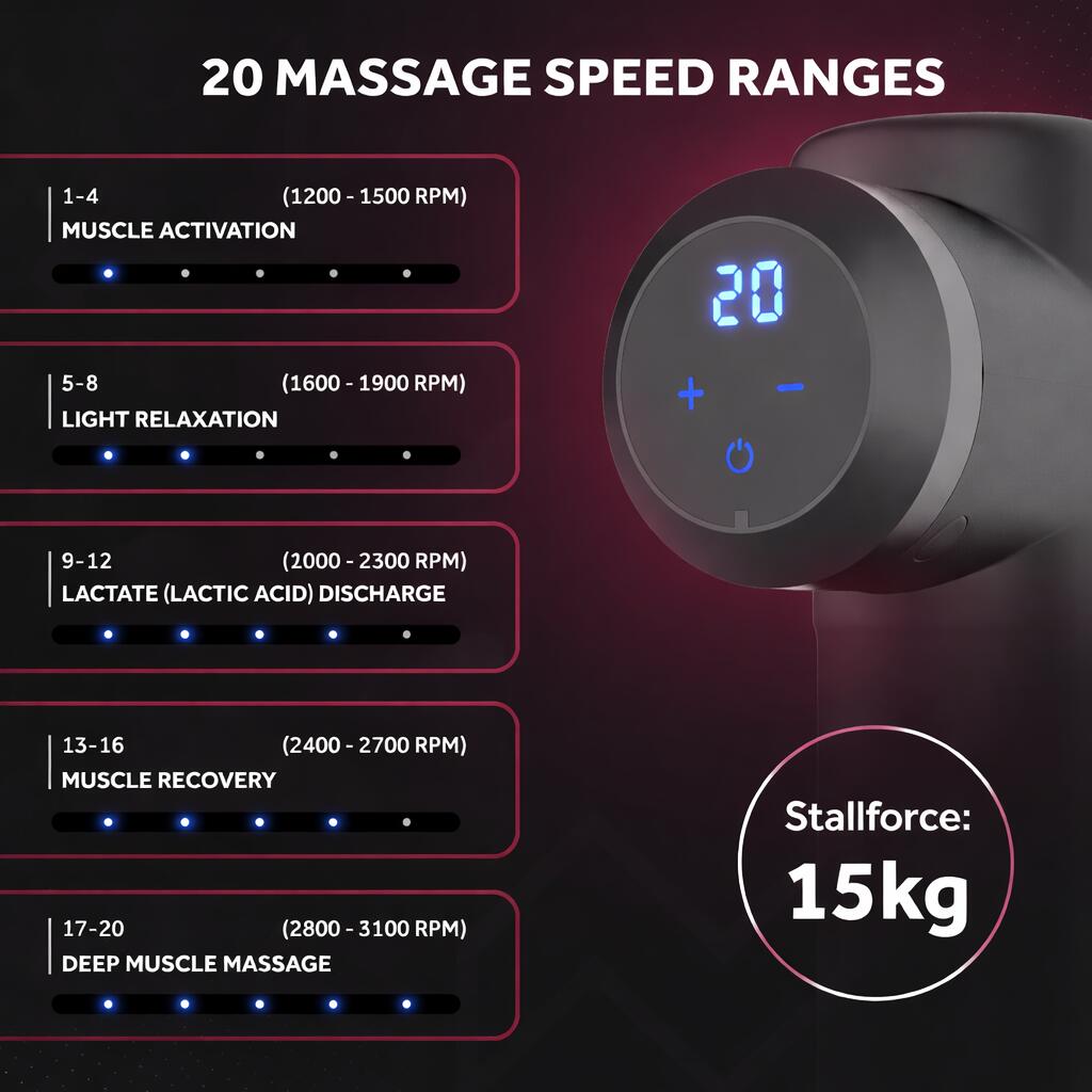 Massagepistool Northgun Prime Massage Gun - Professioneel Massage Apparaat 4/7