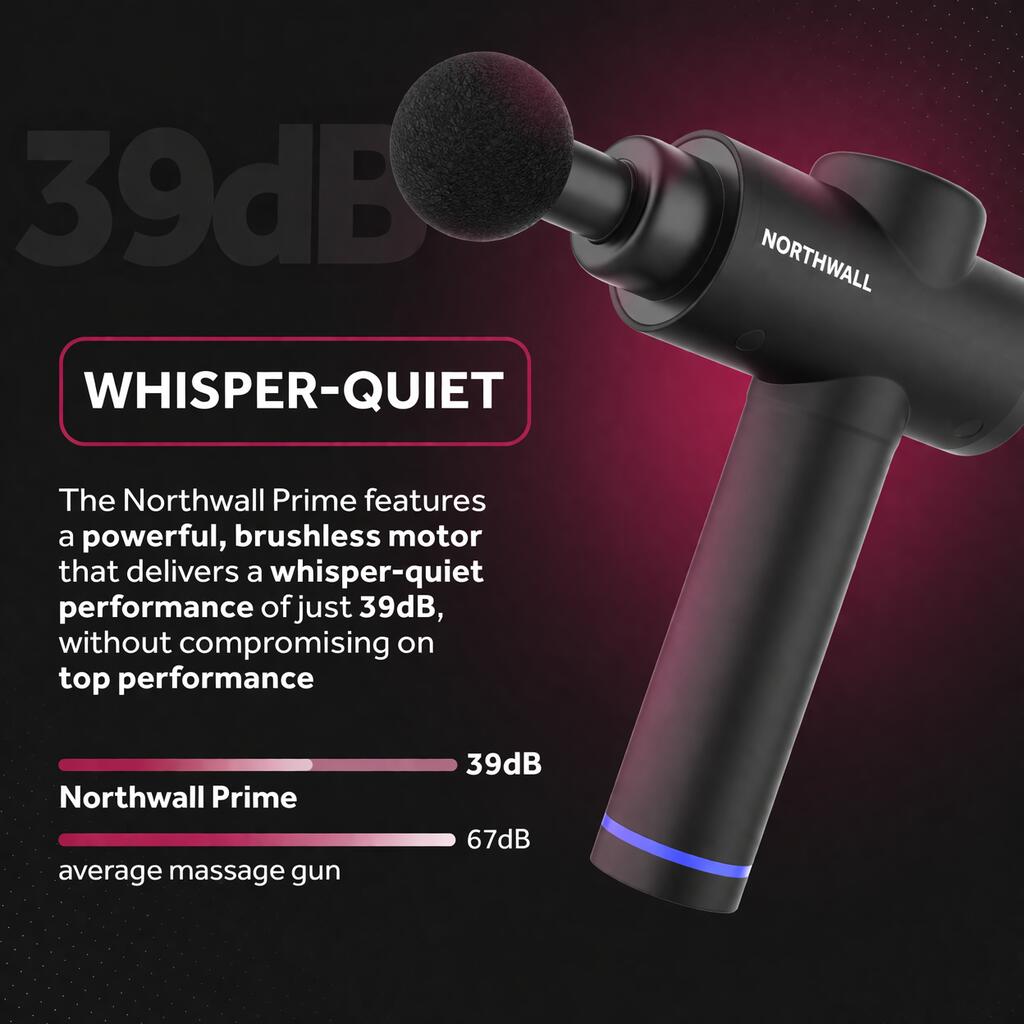 Massagepistool Northgun Prime Massage Gun - Professioneel Massage Apparaat 3/7