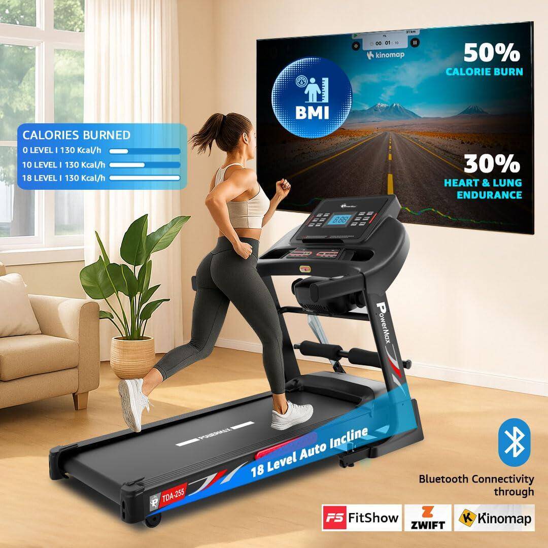 PowerMax Fitness TDA-255 (5.5HP) Motorized Auto incline Treadmill for Home, Max user 150Kg, Top speed 16kmph, LCD Display -  4
