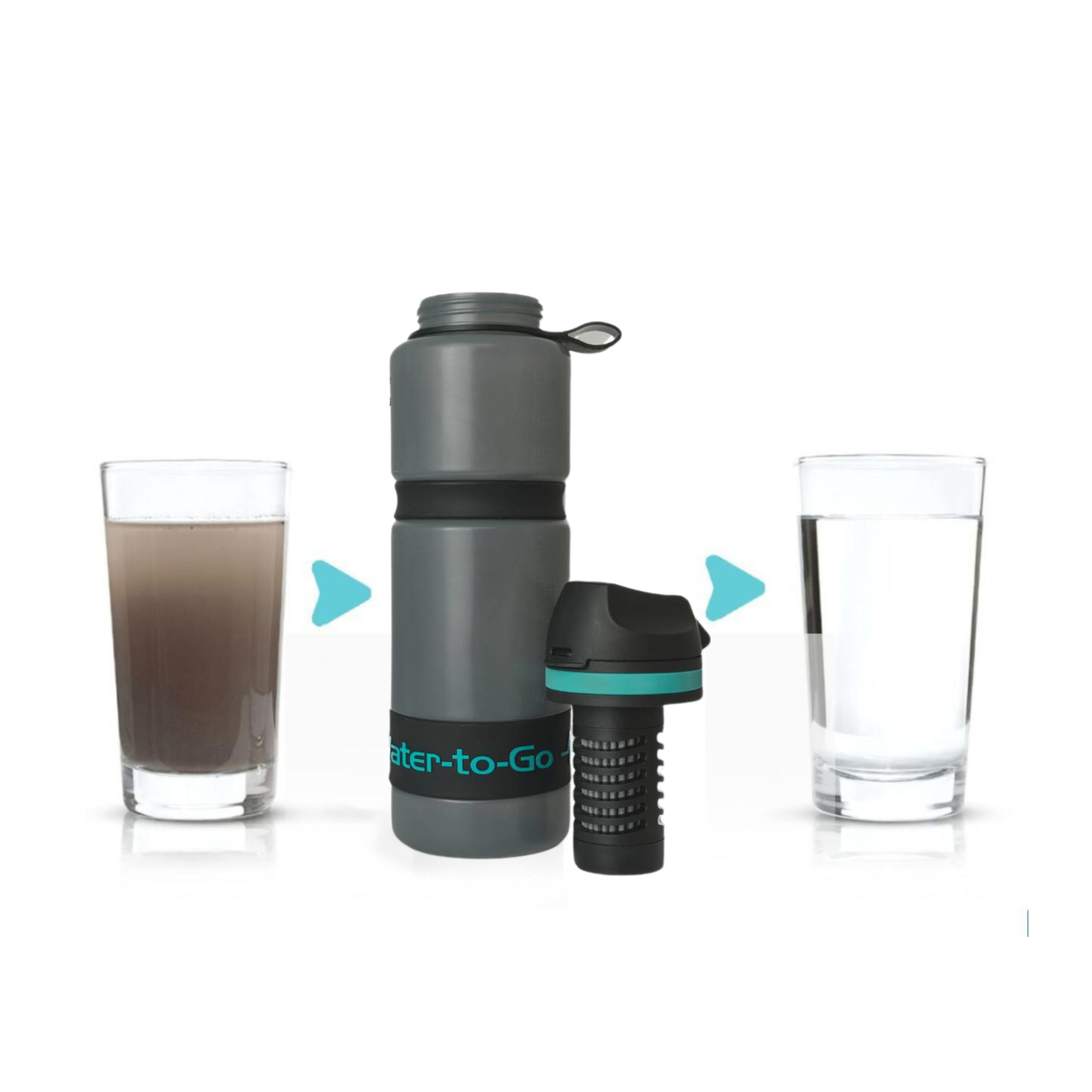 Botella con filtro 0,75 L – Water-to-Go Active 75 Azul 4/7
