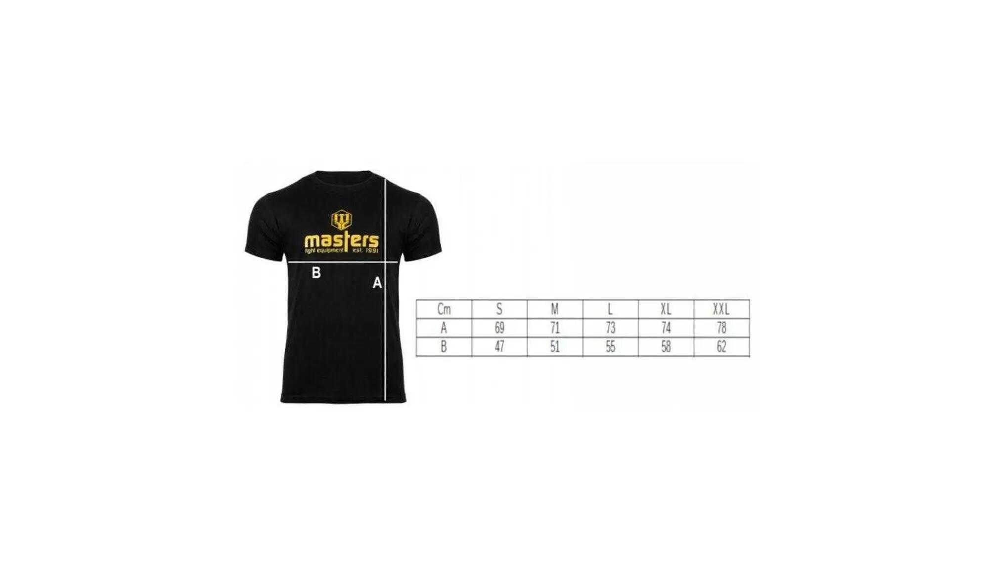 Heren Basis TShirt (Zwart) 5/5