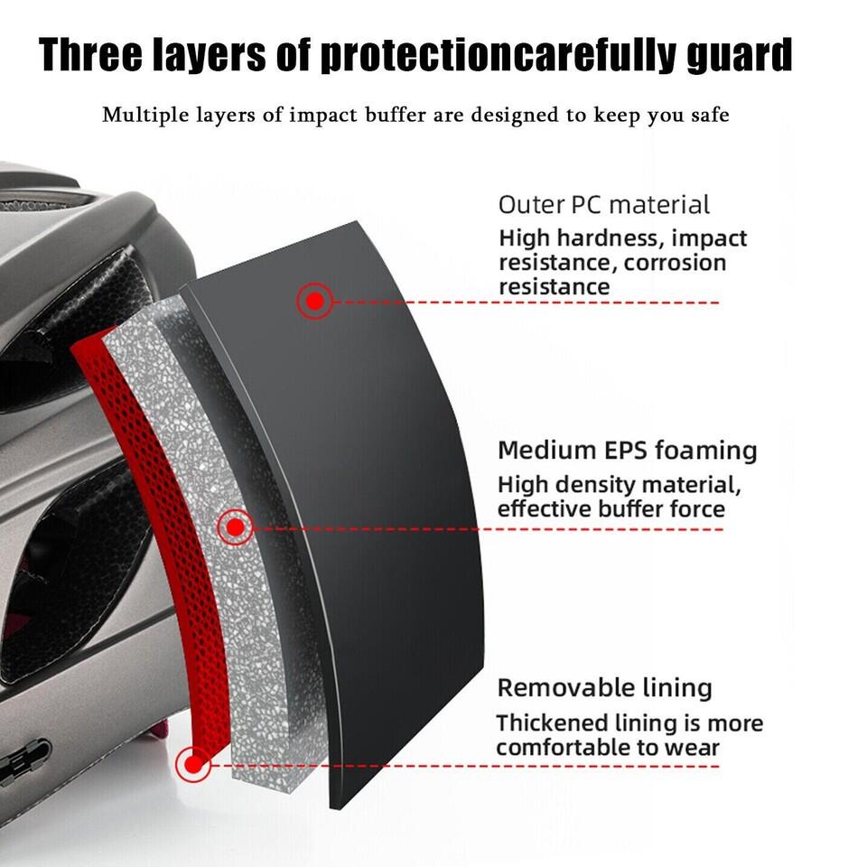 ROCKBROS Fahrradhelm Helm mit Visier Abnehmbaren Magnet 4/7