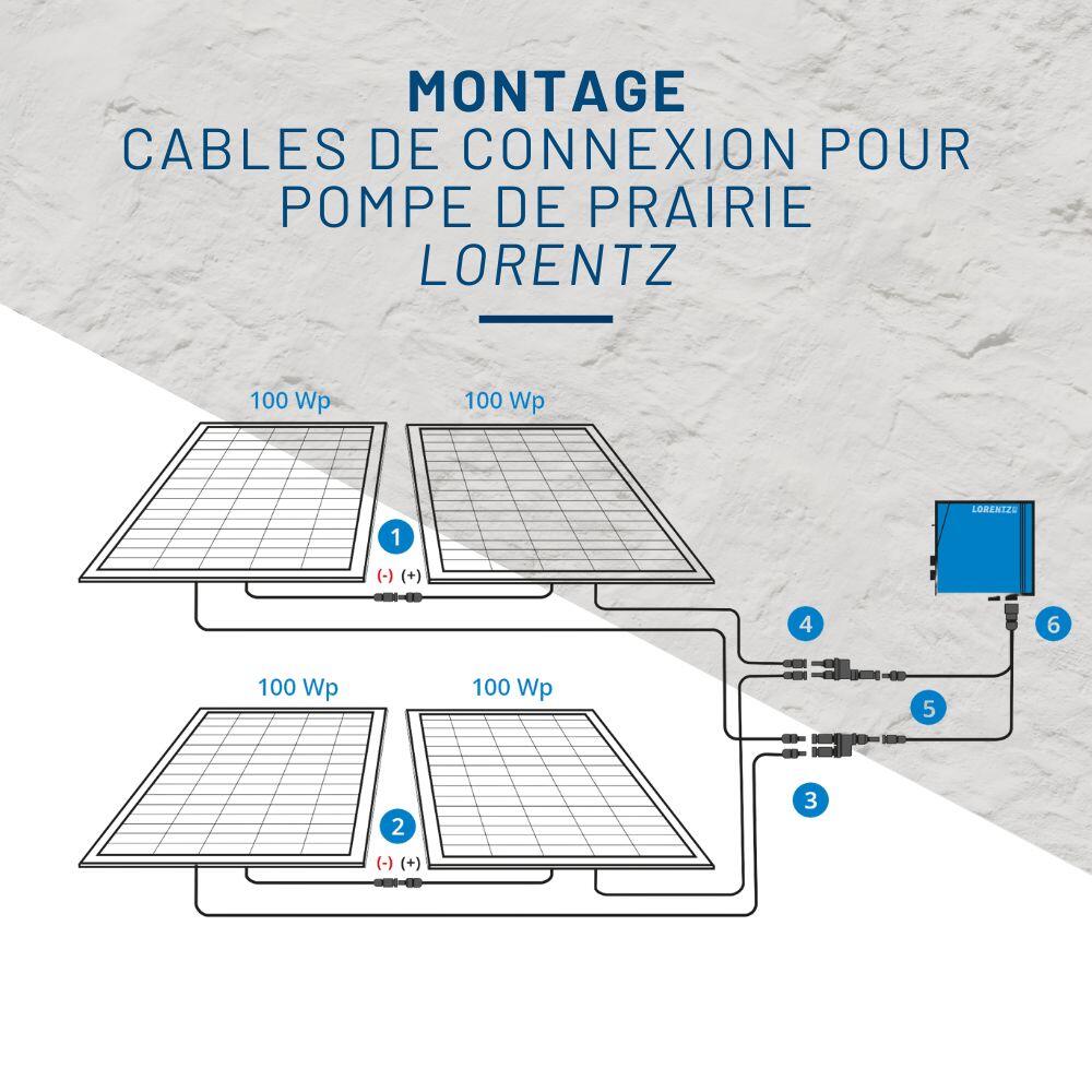 Câble de connexion pour panneaux solaires LORENTZ 2/2