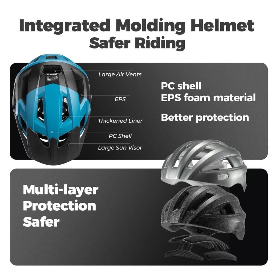 ROCKBROS Radhelm für Männer/Frauen Fahrradhelm MTB Helm 2/6