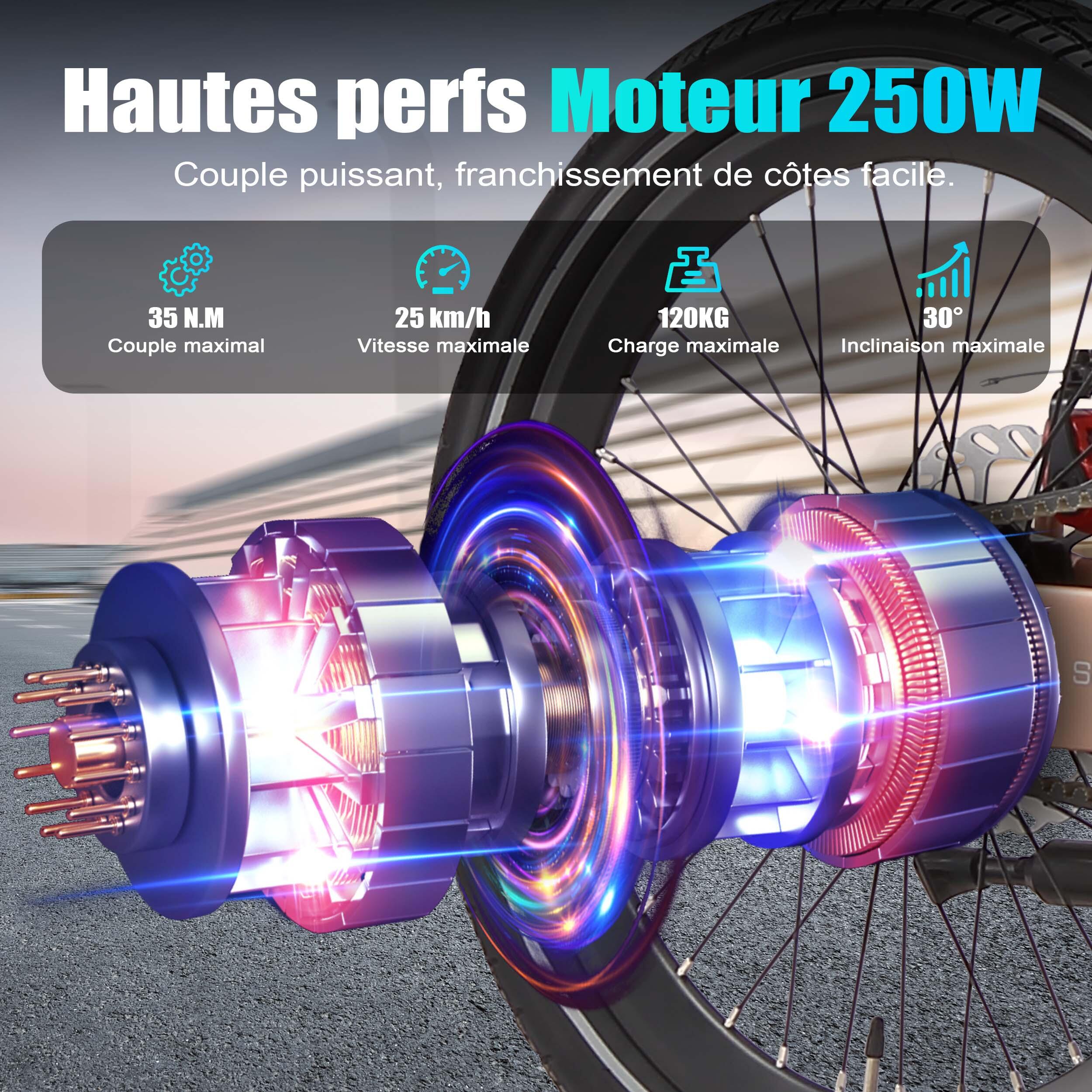 Bicicleta elétrica dobrável MAXTRON Smart30 com bateria removível de 36V 9,6Ah. 4/7