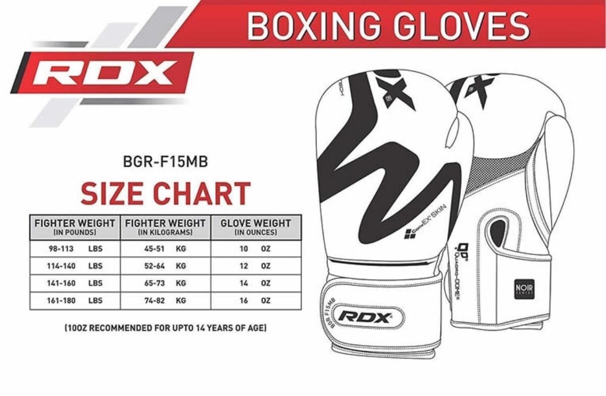 Gants de boxe RDX F15 – Noir Mat – 12oz 7/7