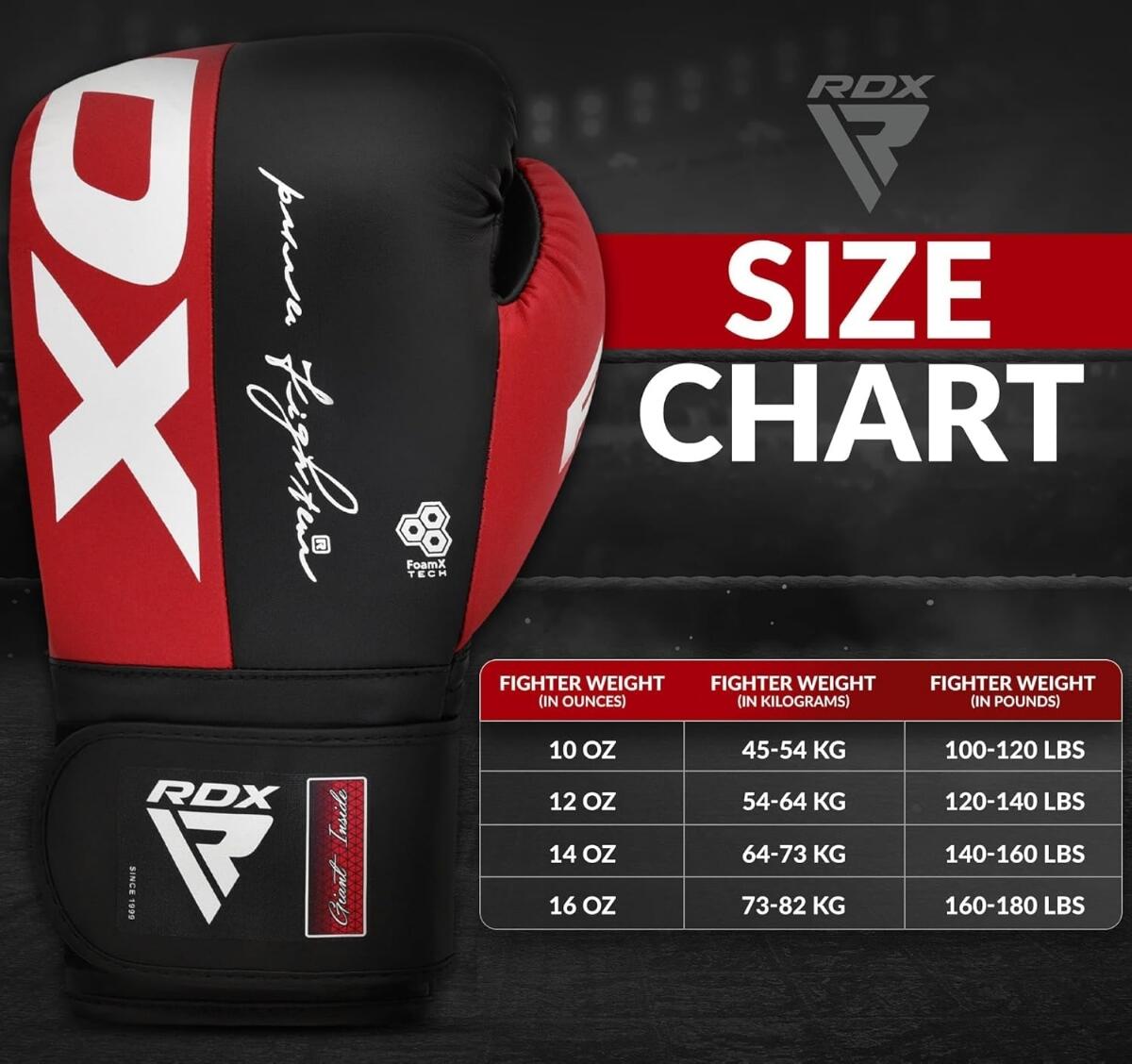 Gants de boxe Rex F4 – Rouge/Noir – 10oz 8/8