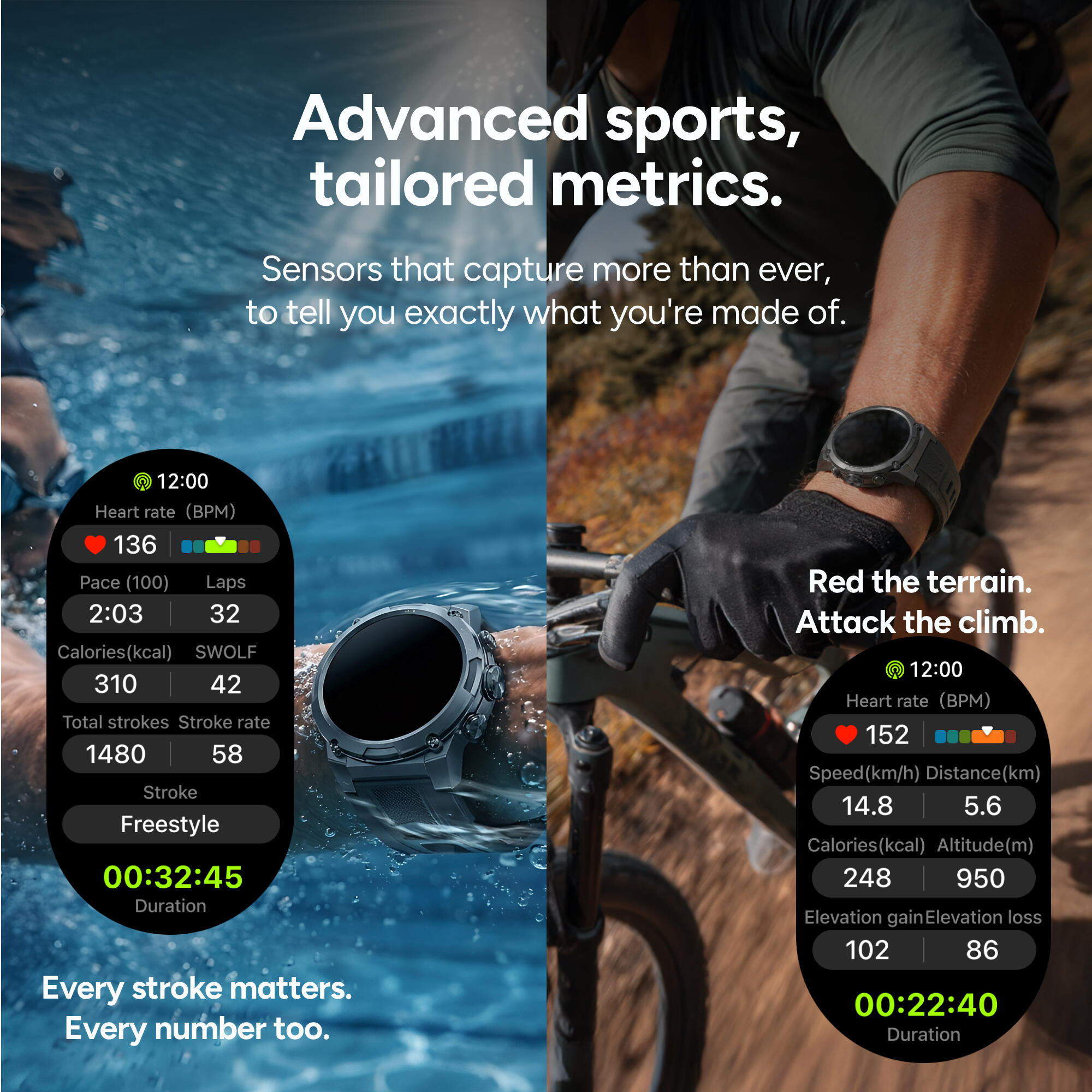 KSIX Explorer 2 Smartwatch mit Dualband-GPS 7/10