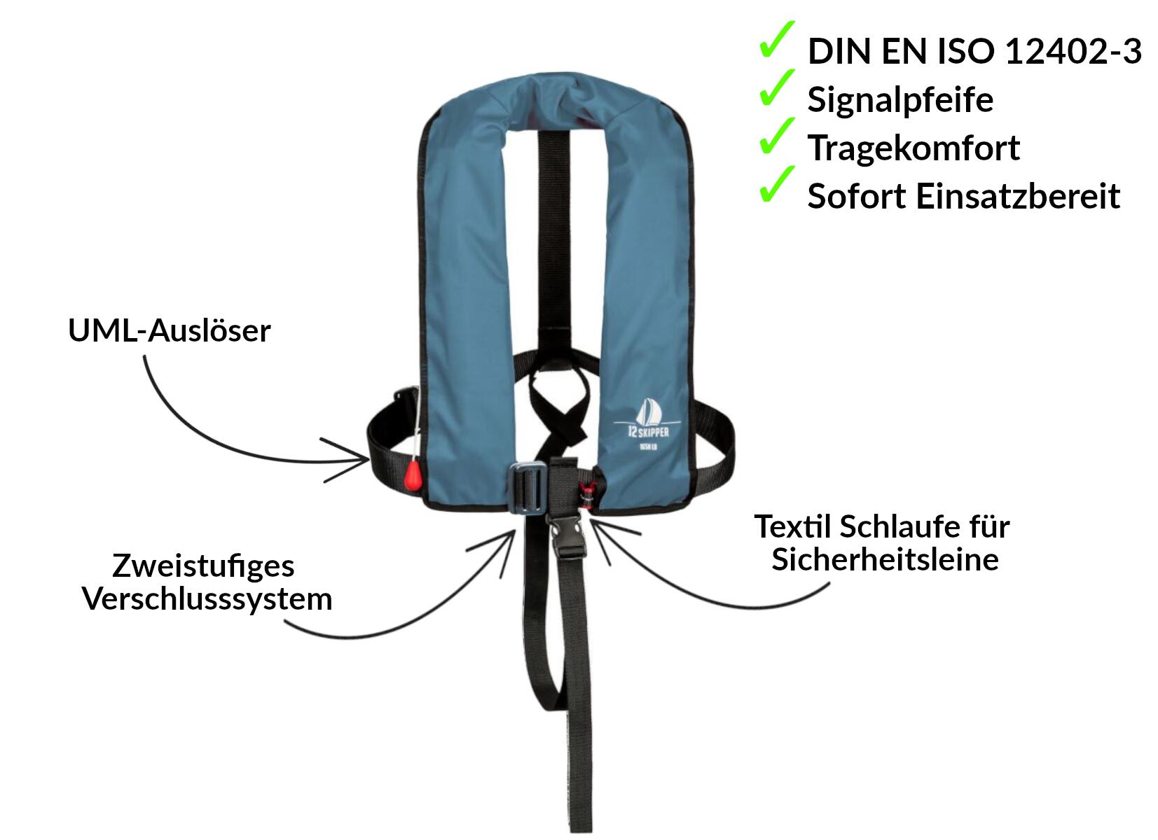 Set:  Automatik-Rettungsweste 165N ISO Harness, stahlblau inkl. Lifeline 2/6