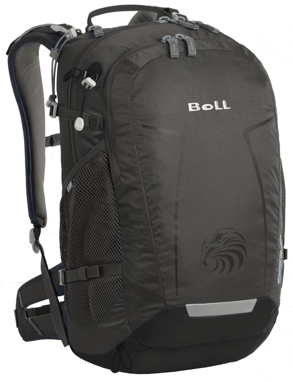 BOLL picture