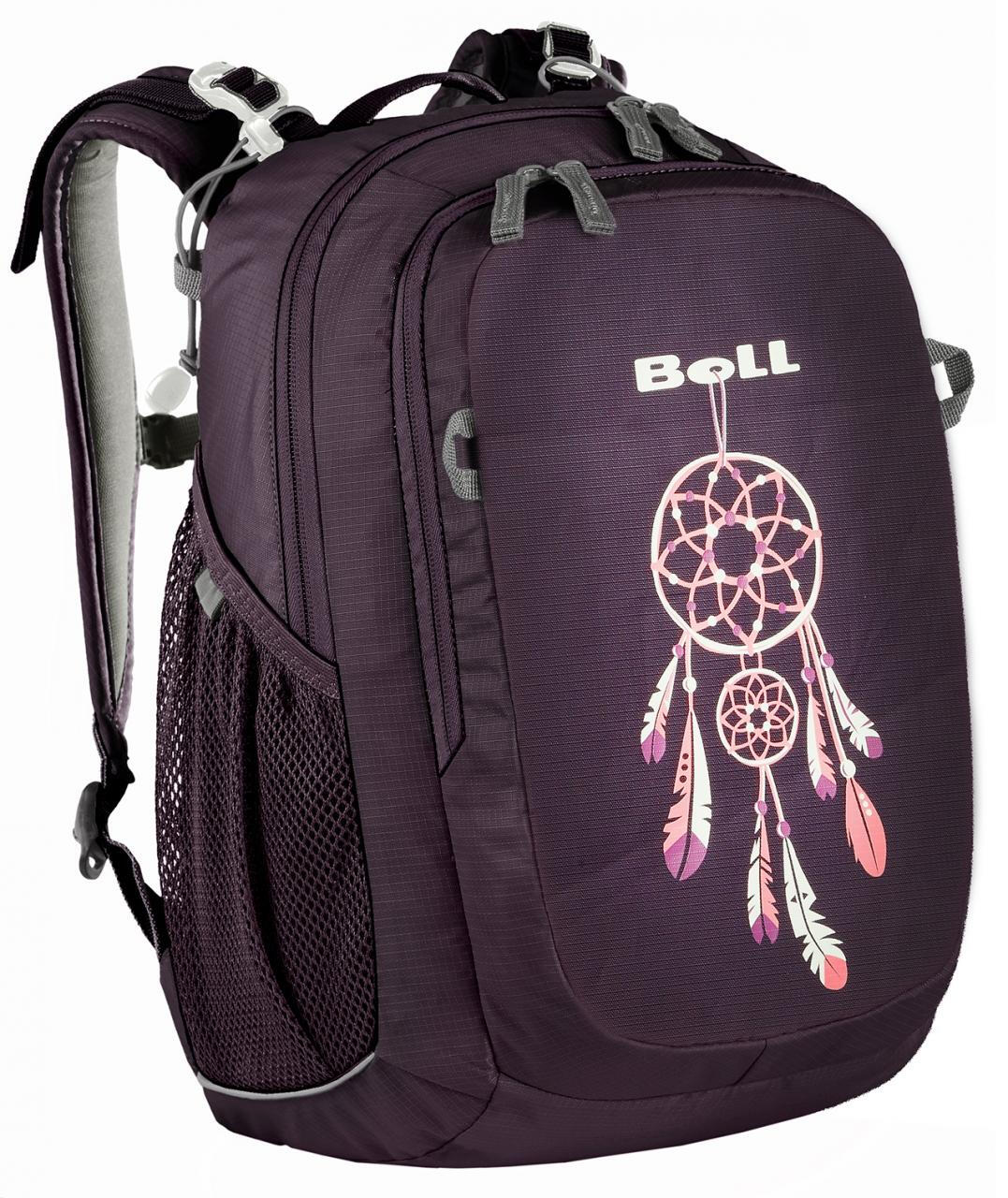 BOLL picture