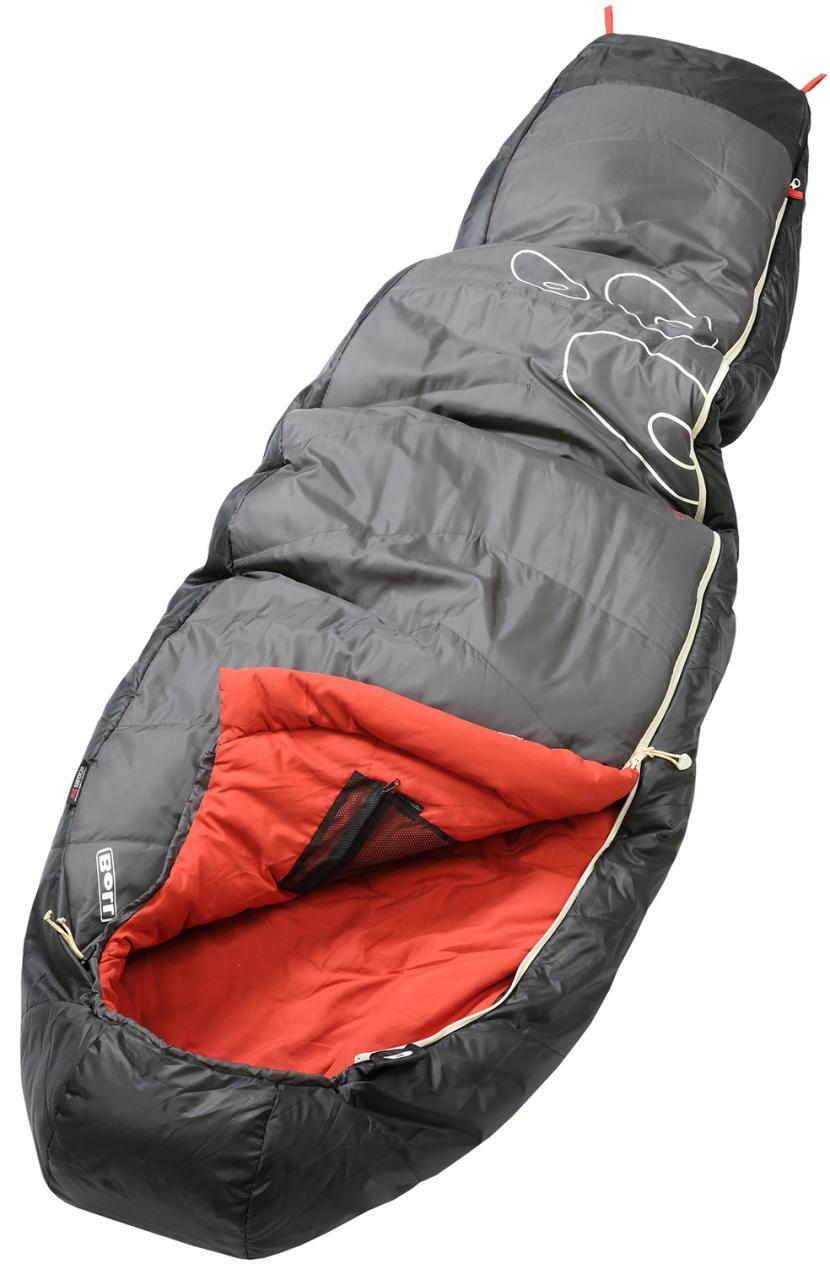 Lehký dvousezónní spacák KARMA PLUS RF R 2/7
