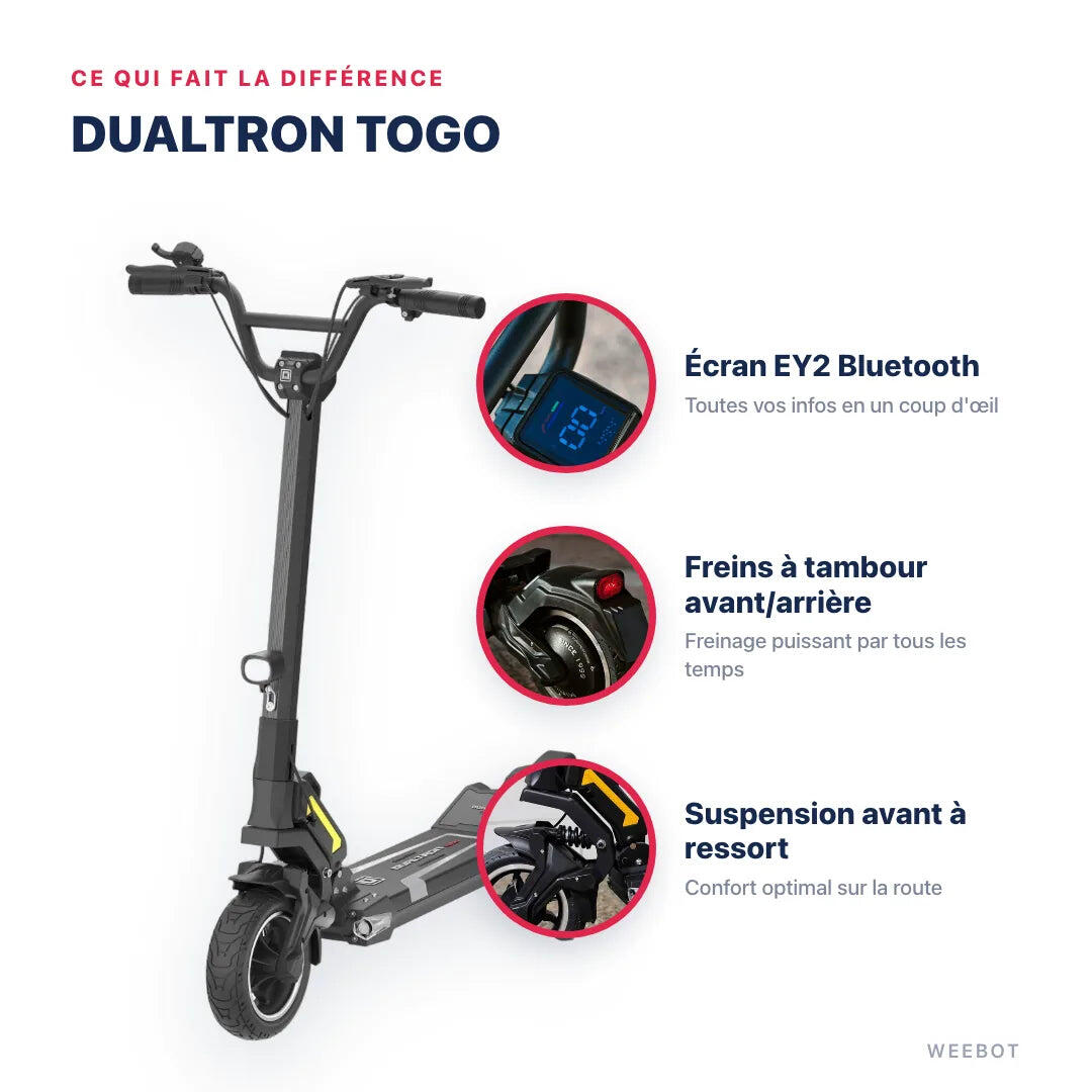 Trottinette Électrique Dualtron Togo 4/6