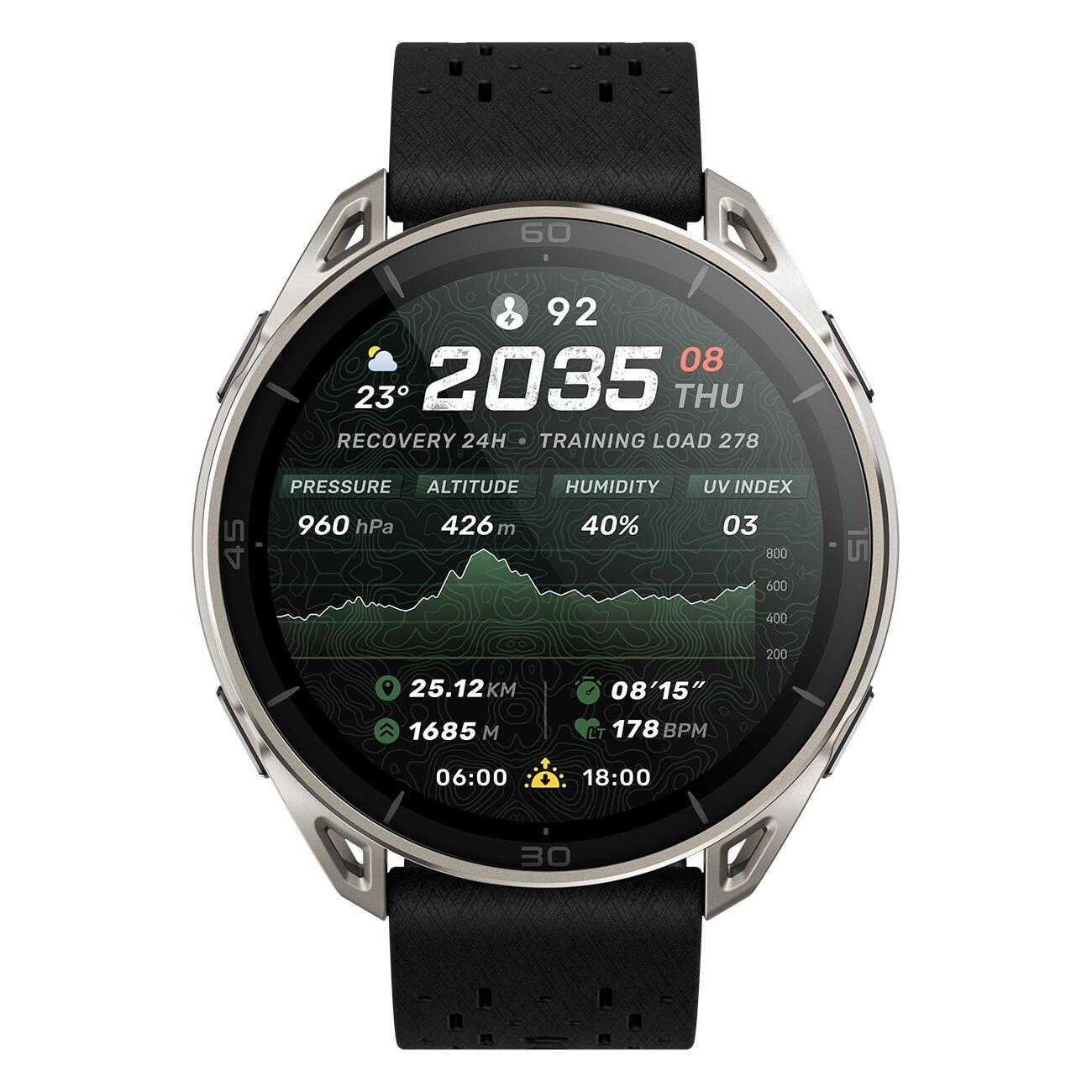 AMAZFIT picture