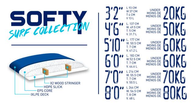6'0 Wave Power Softy Schaumstoff-Surfbrett 2/3