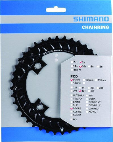 SHIMANO picture