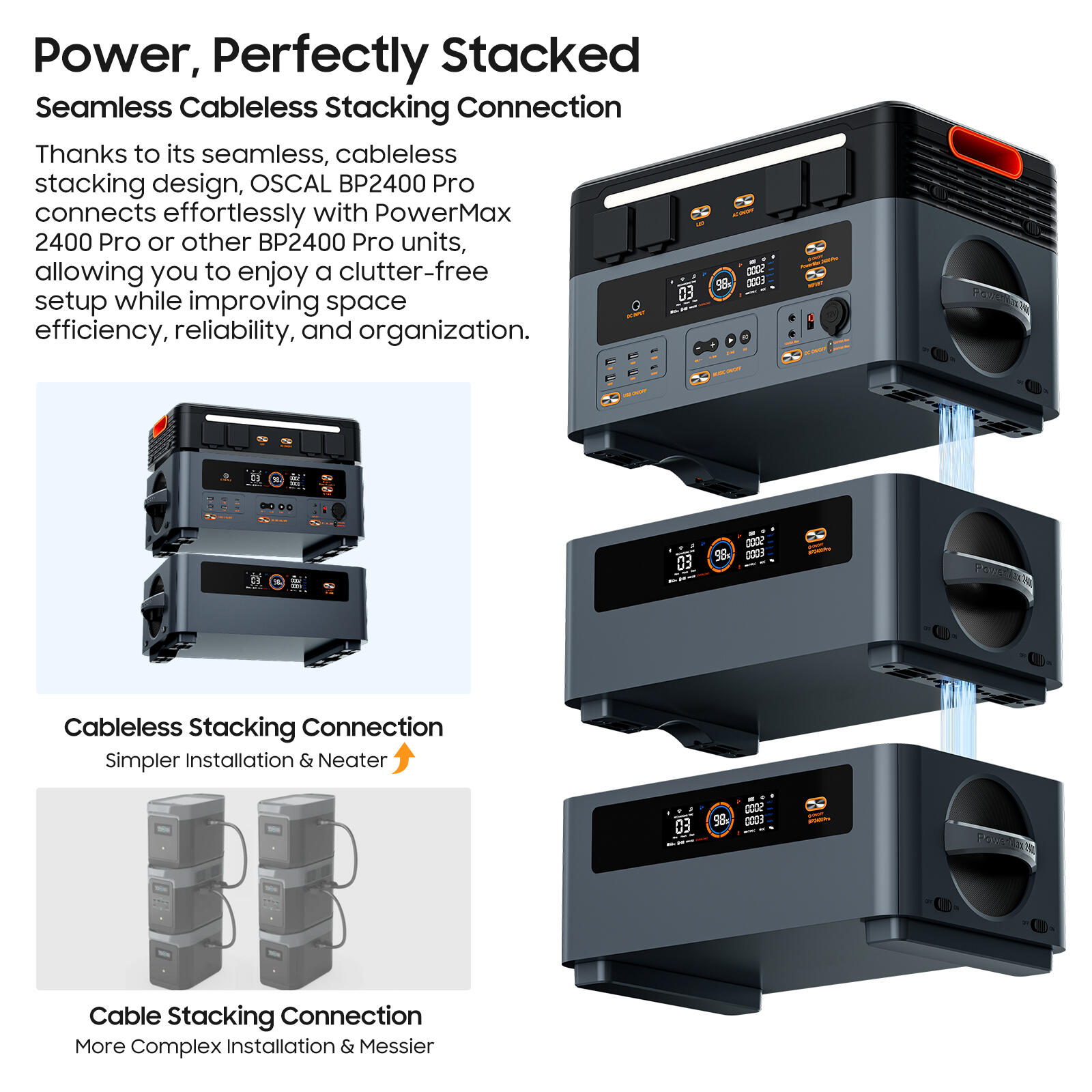 BP2400 Pro batterie supplémentaire pour PowerMax2400 Pro, pas autonome 4/10