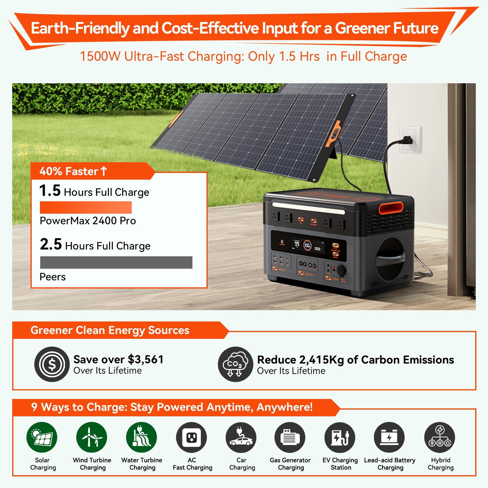 Estación de energía portátil Oscal PowerMax 2400 Pro 8/10
