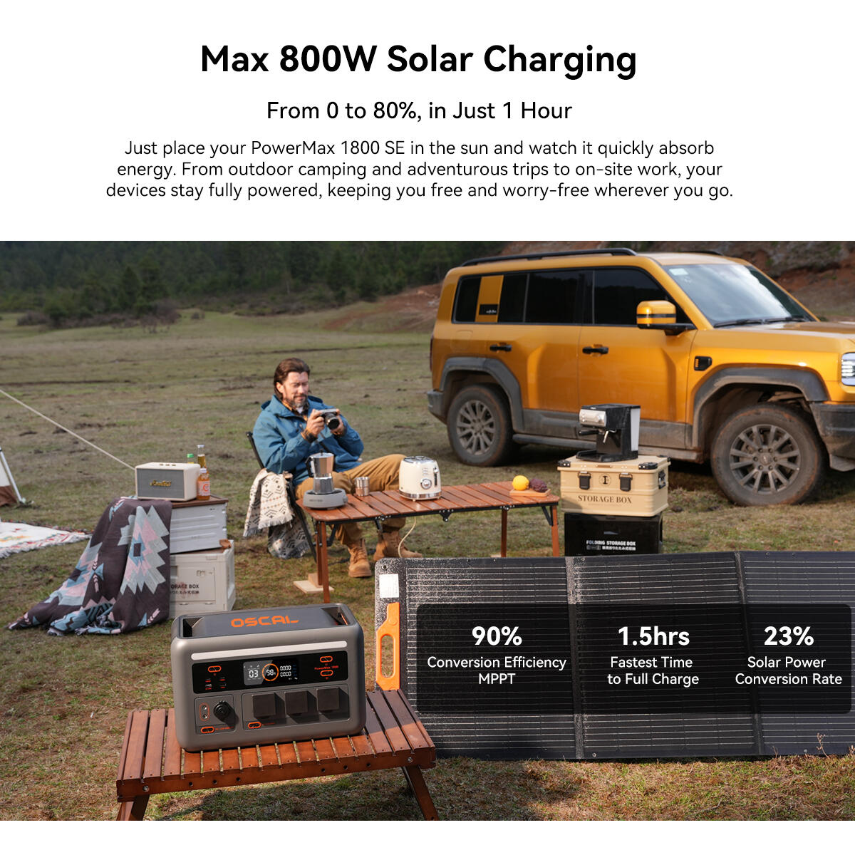 PowerMax 1800 SE Stazione di alimentazione portatile 4/10