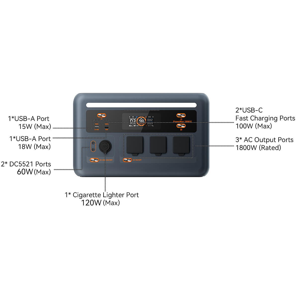 PowerMax 1800 SE Stazione di alimentazione portatile 2/10