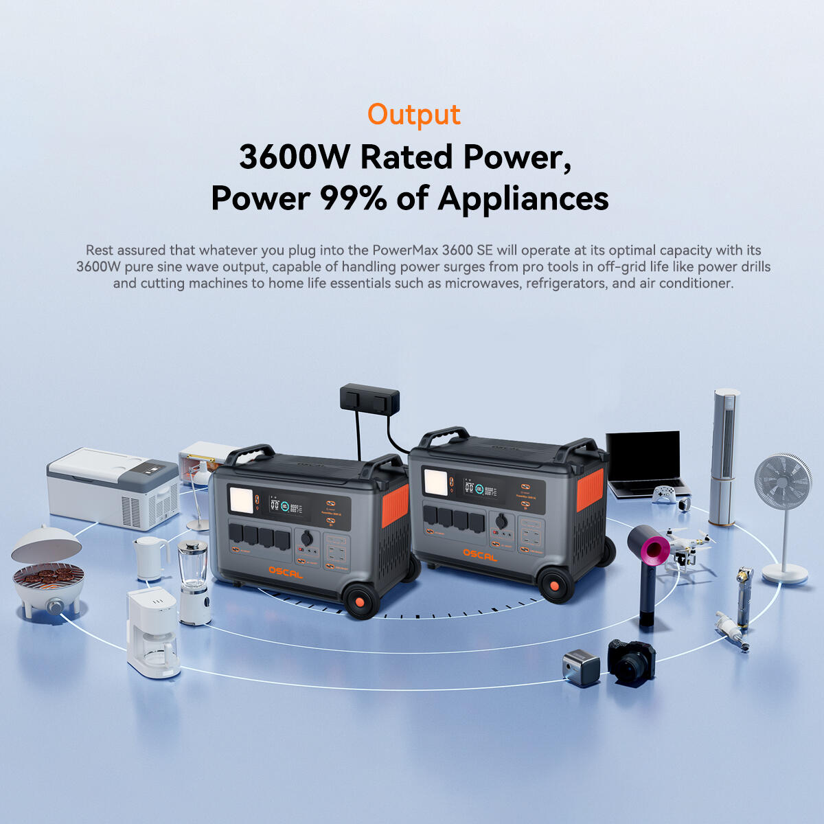 PowerMax 3600 SE 3600Wh Stazione di alimentazione portatile 5/10