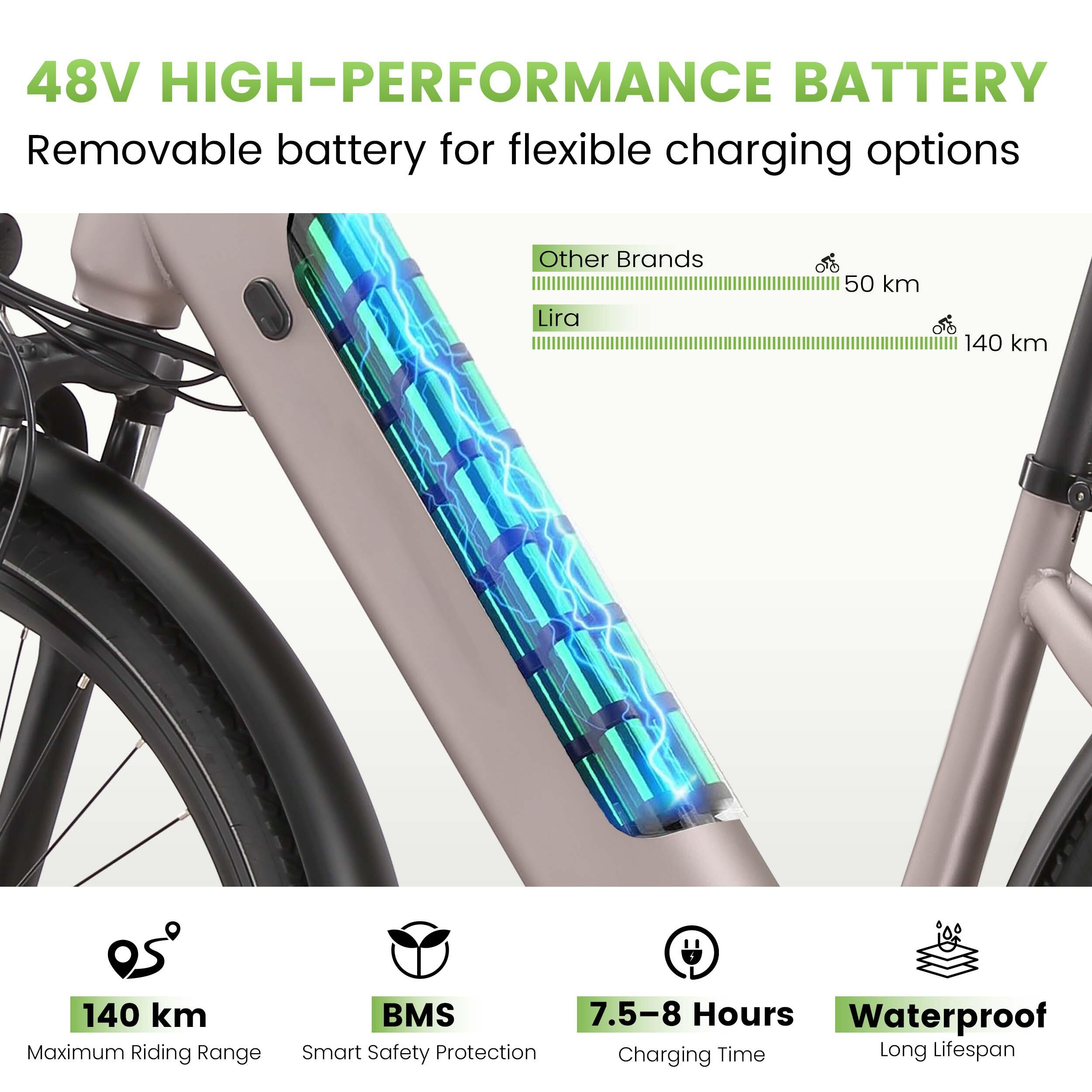 Maxtron Lira elektrische forenzenfiets met hydraulische schijfremmen 6/7