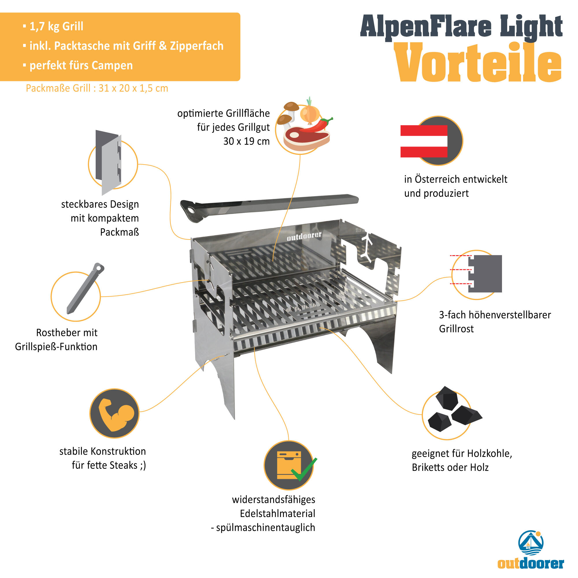 Campinggrill AlpenFlare Light - Mobiler Edelstahl Steckgrill 2/4