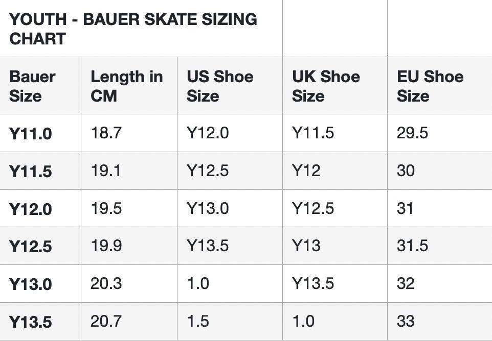 BAUER Supreme F30 YTH D patines de hockey sobre hielo 7/7