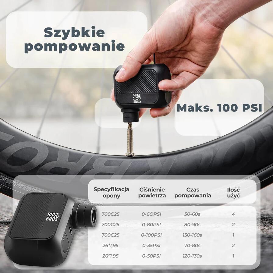 Mini pompka elektryczna Rockbros 42720011001 (120Psi) wielofunkcyjna 2/3