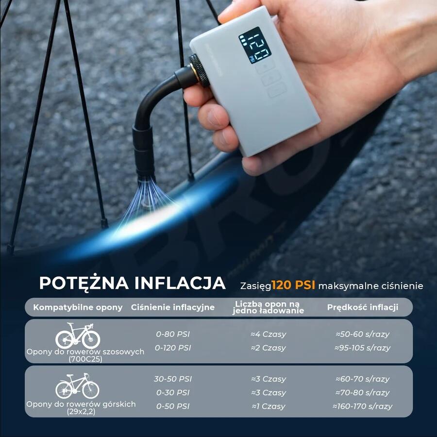 Mini pompka elektryczna Rockbros 4220005001 z manometrem 120Psi 2/3