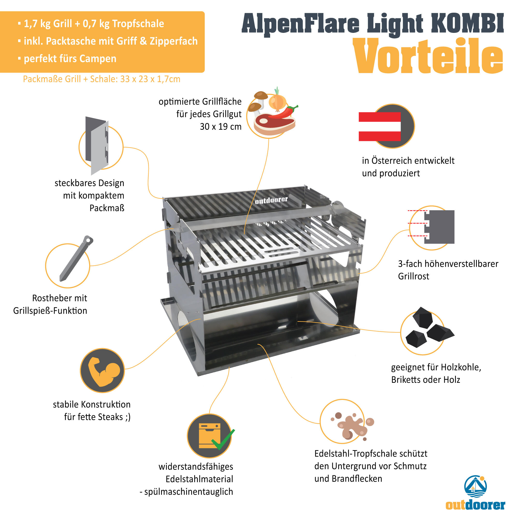 Reisegrill Set mit Tropfschale - Campinggrill Edelstahl Kombi 2/7