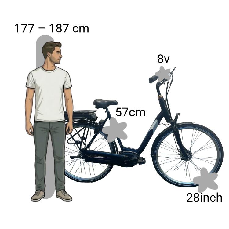 De segunda mano Sparta M7B E-Bike 2/4