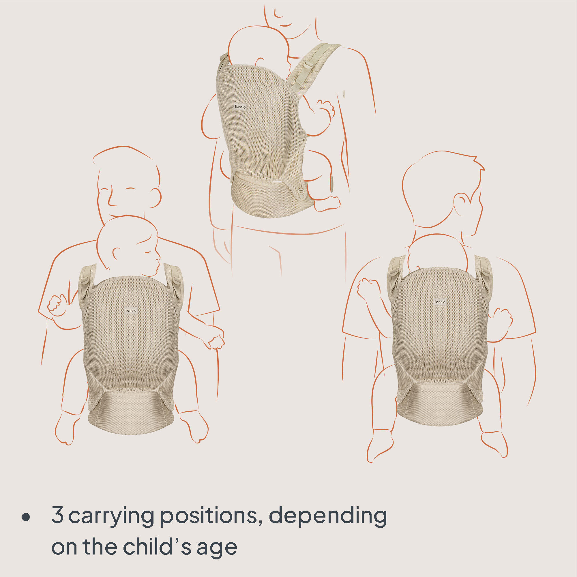 Porta-bebés ergonómico Lionelo Margareet Air, respirável, 3 posições 6/7