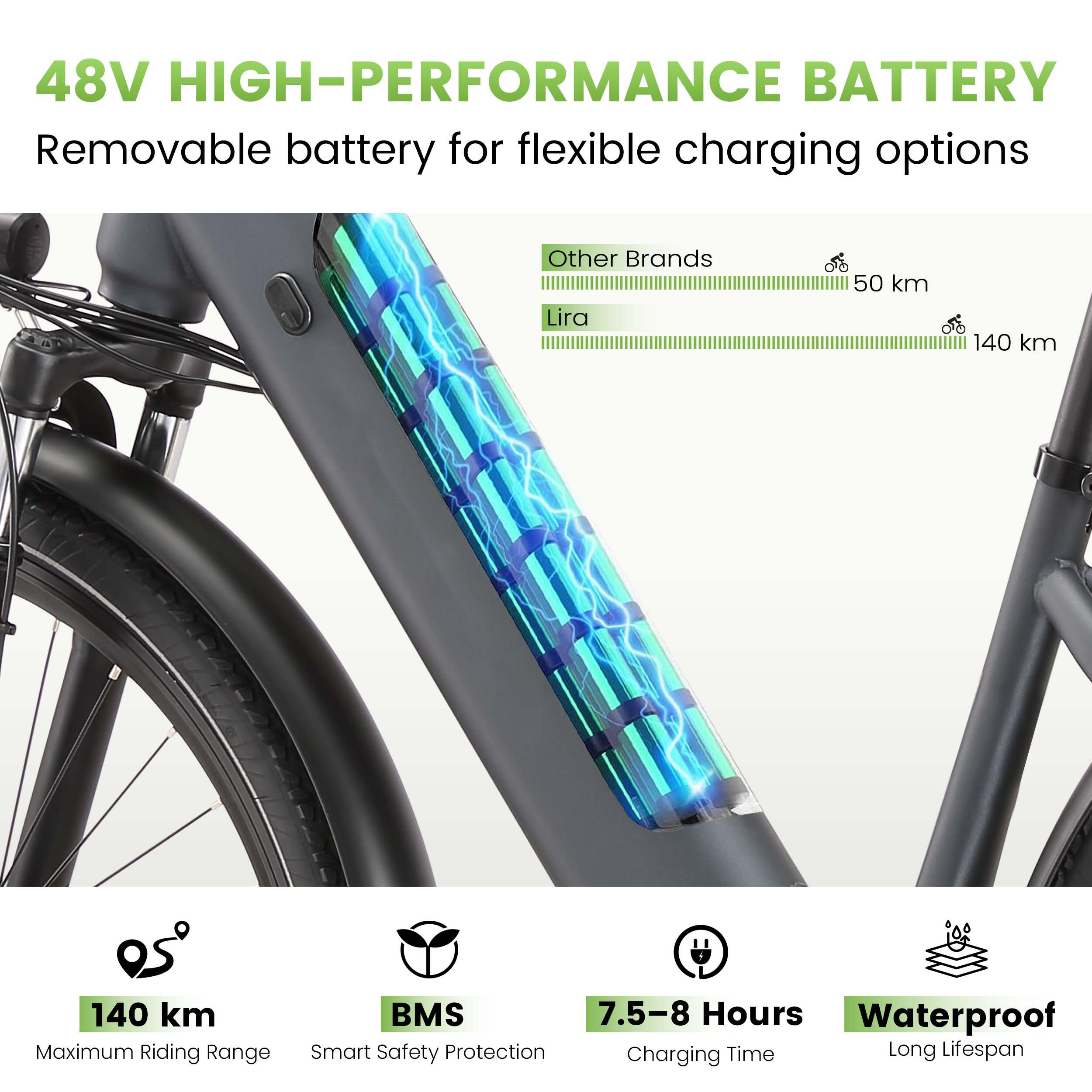 Maxtron Lira elektrische forenzenfiets met hydraulische schijfremmen 6/7