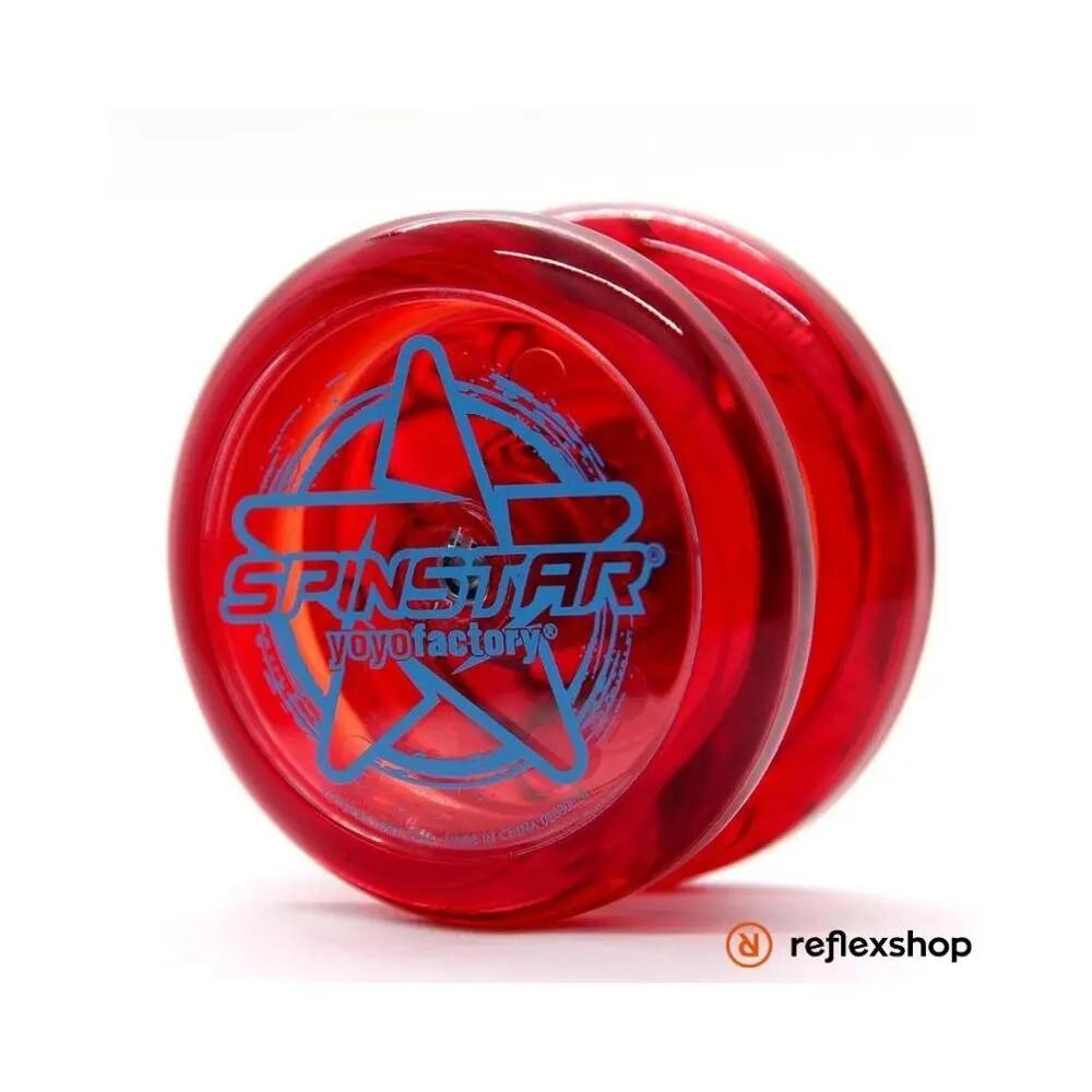 YOYO FACTORY picture