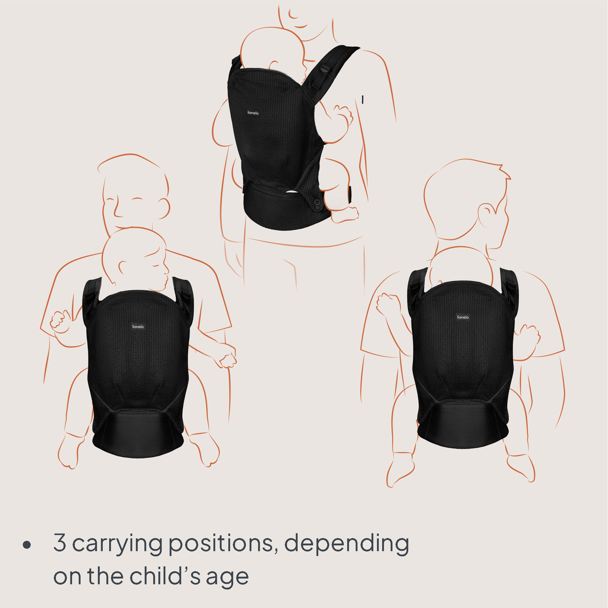 Porta-bebés ergonómico Lionelo Margareet Air, respirável, 3 posições 6/7