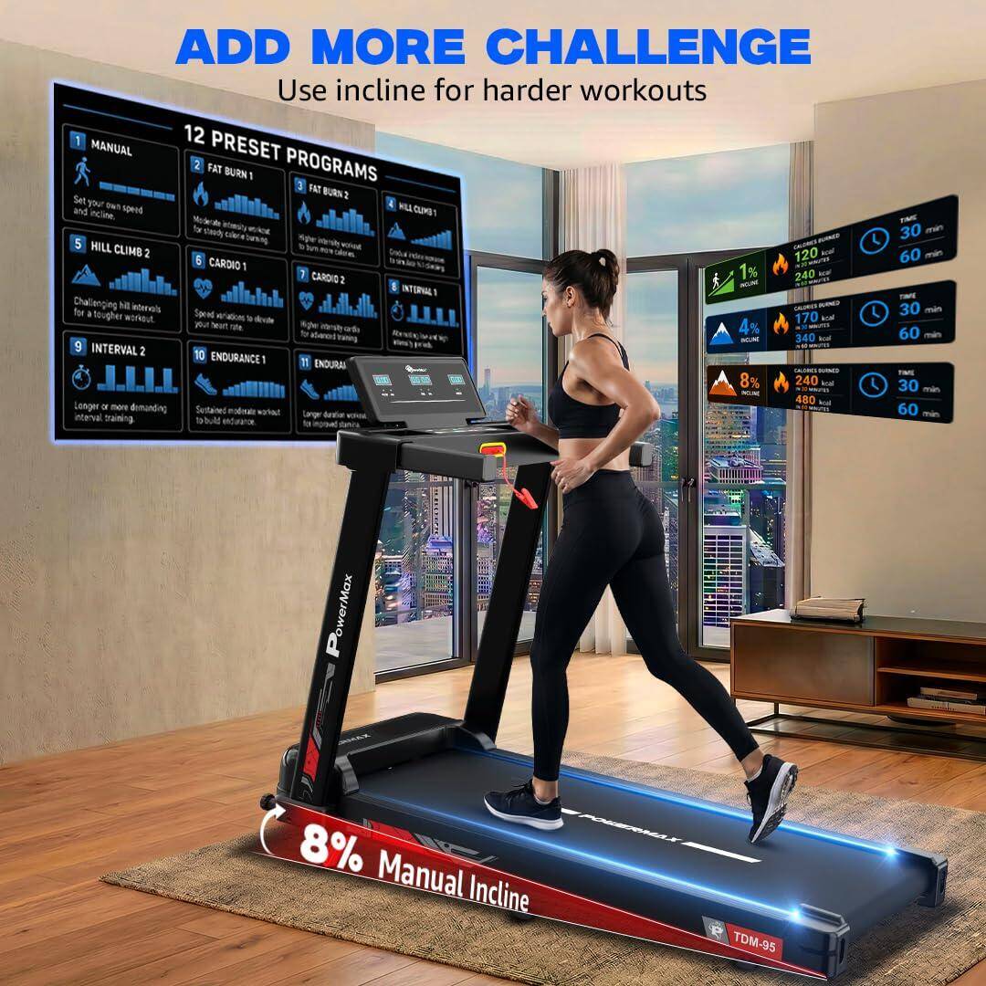 PowerMax Fitness TDM-95 4HP BLDC Motorized Treadmill for Home Use, 1.0-10 km/h Speed, 2-Level Manual Incline, Running Surface 950 x 385mm, LED Display, 12 Programs, Shock Absorption System -  3