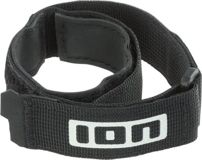 ION picture