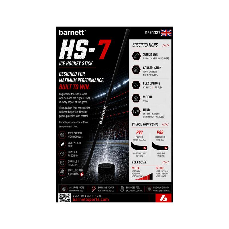 HS-7 Lidstrom RH Carbon Hochei Stick (pentru jucători dreptaci)