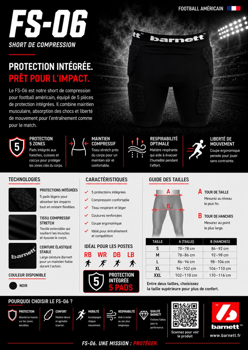 Kompressionsshorts, 5 integrierte Teile, American Football FS-06 4/4