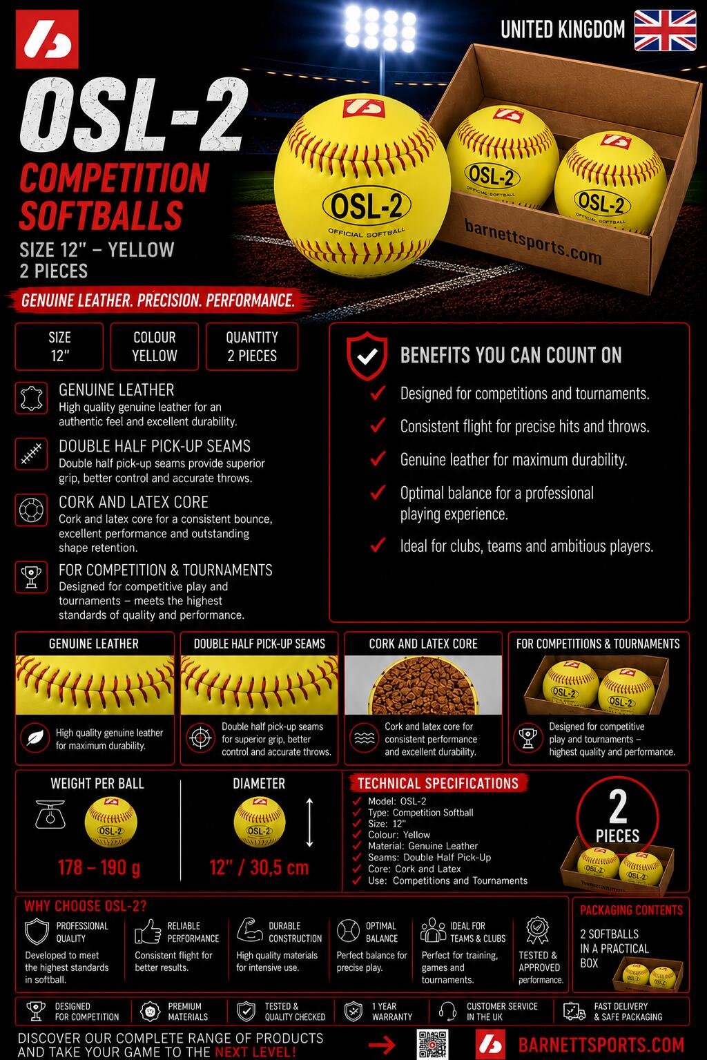 piłka do softballu 12'' żółta 1 tuzin OSL-2 3/3