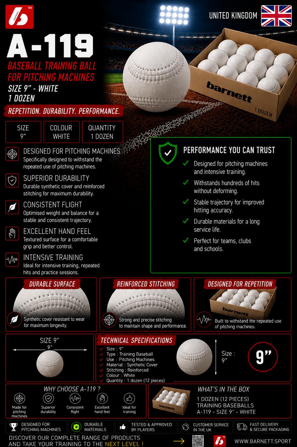 Baseball für Pitching-Maschine, Größe 9'', weiß, 1 Dutzend A-119 4/4